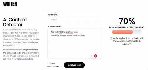 Writer AI Content Detector